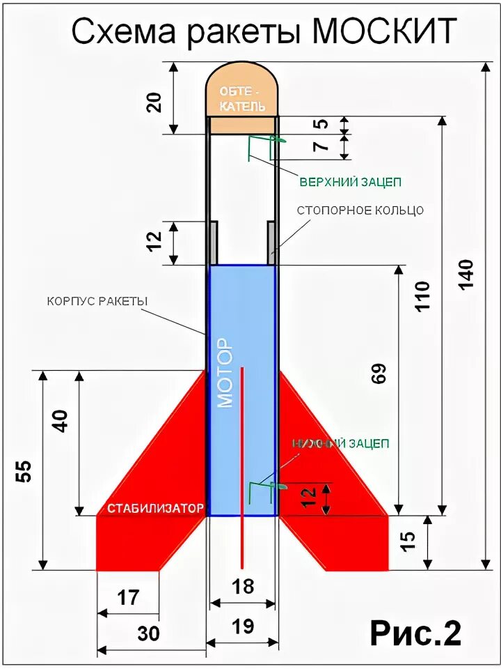 Ракета своими руками чертежи СТРОИМ МОДЕЛИ РАКЕТ, ЧТО ДОЛЖЕН ЗНАТЬ НОВИЧОК И С ЧЕГО НАЧАТЬ своими руками