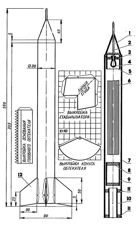Ракета своими руками чертежи Авиа-ракетомодельная лаборатория. Педагог Рыбин А.Н. Омская областная станция юн