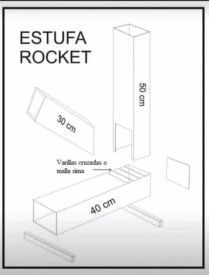 Ракетная печь своими руками чертежи Похожее изображение Estufas rocket, Asadores de ladrillos, Estufa de leña portát