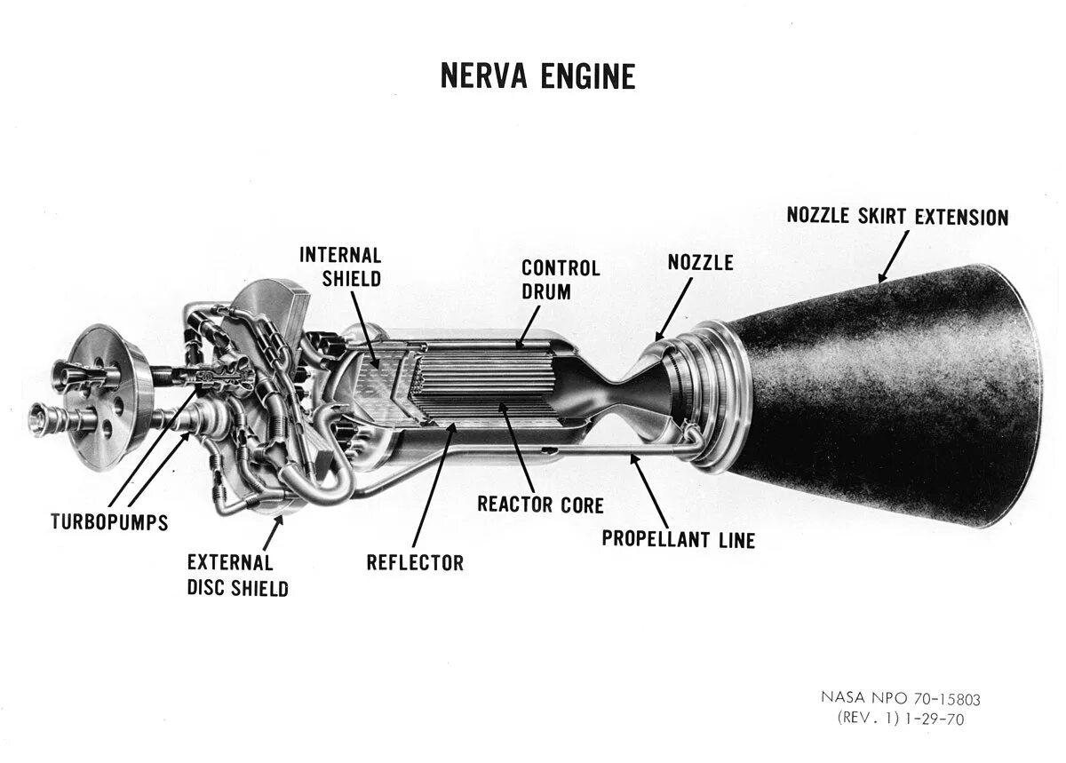 Ракетный двигатель фото схема File:Drawing of the NERVA nuclear rocket engine GRC-2003-C-00851.jpg - Wikipedia