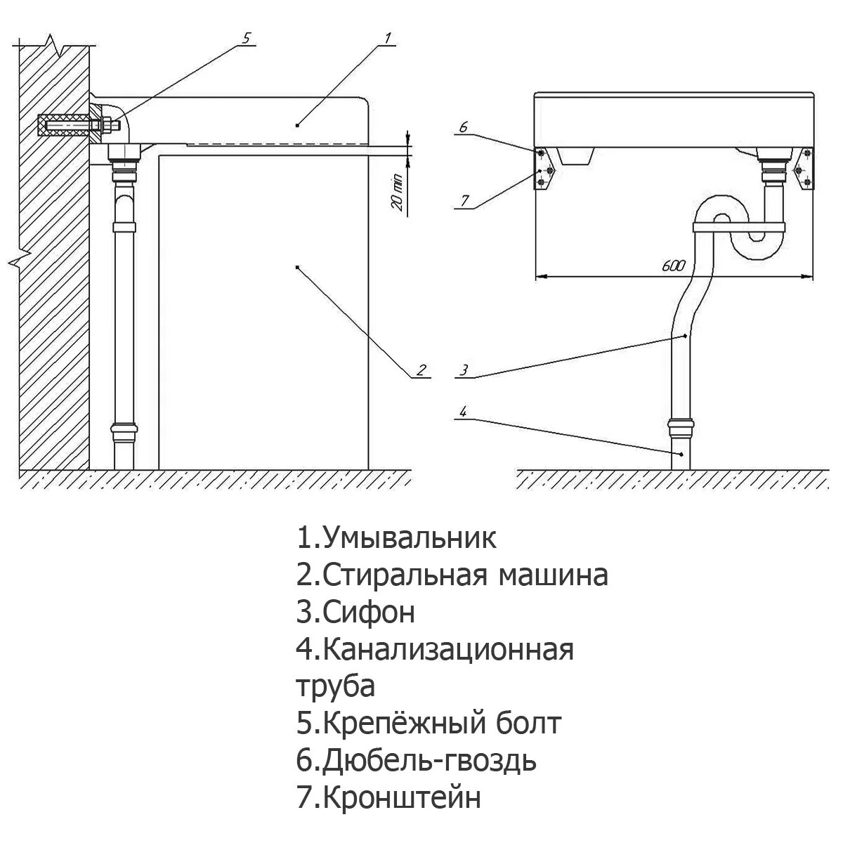 Раковина над стиральной установка своими руками KIROVIT ПРЕСТИЖ 600*600 СМ умывальник, на стиральную машинку, белый