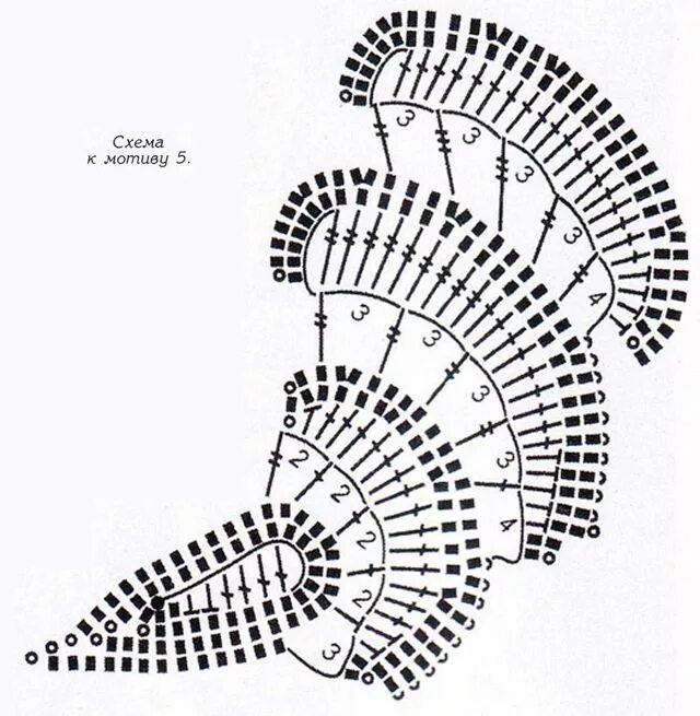 Ракушка крючком схема Épinglé par Janell Jolley sur Crochet - Irish & Romanian Modèles de crochet, Cro