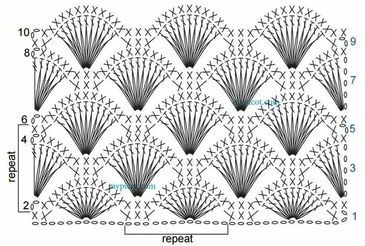 Ракушка крючком схема Узор Веерочки из вытянутых столбиков Crochet techniques, Crochet