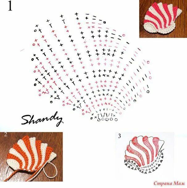 Ракушка крючком схема и описание Морская раковина крючком для морской ирландии от Shandy Crochet diagram, Irish c