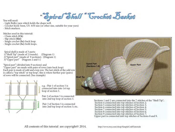 Ракушка крючком схема и описание Spiral_shell_Crochet_Basket.pdf в 2023 г Идеи для вязания, Вязаные крючком аксес