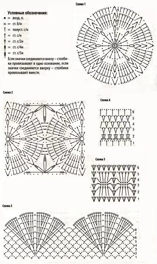 Ракушка крючком со схемами Вязание схема ракушка