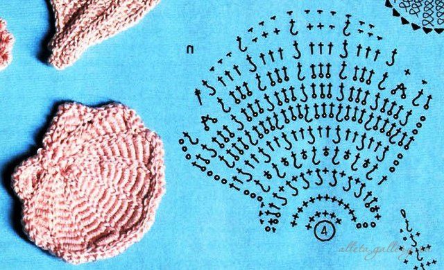 Ракушка связанная крючком схема Морские обитатели- крючком.. Обсуждение на LiveInternet - Российский Сервис Онла