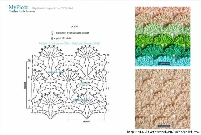 Ракушки крючком схемы для начинающих вязание крючком 2 Схемы вязаных крючком квадратов, Схемы вязания крючком, Схемы 