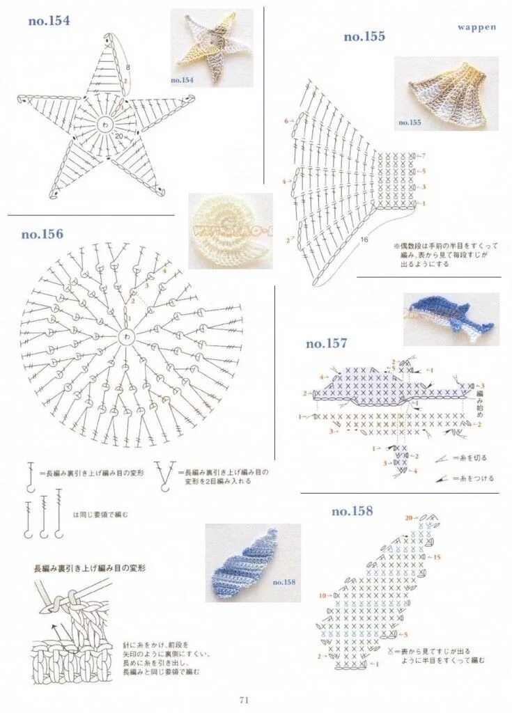 Ракушки вязаные крючком схема Diagrame aplicatii crosetate - Jeteu.ro Peces de ganchillo, Cestas de ganchillo,