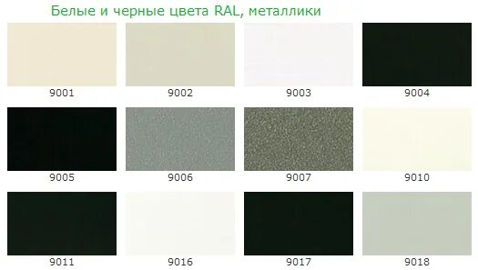 Рал 9002 какой цвет фото в интерьере Цвета покрытий Ral. Палитра цветов Ral. AFA Mebel, меблі для офісу та дому.