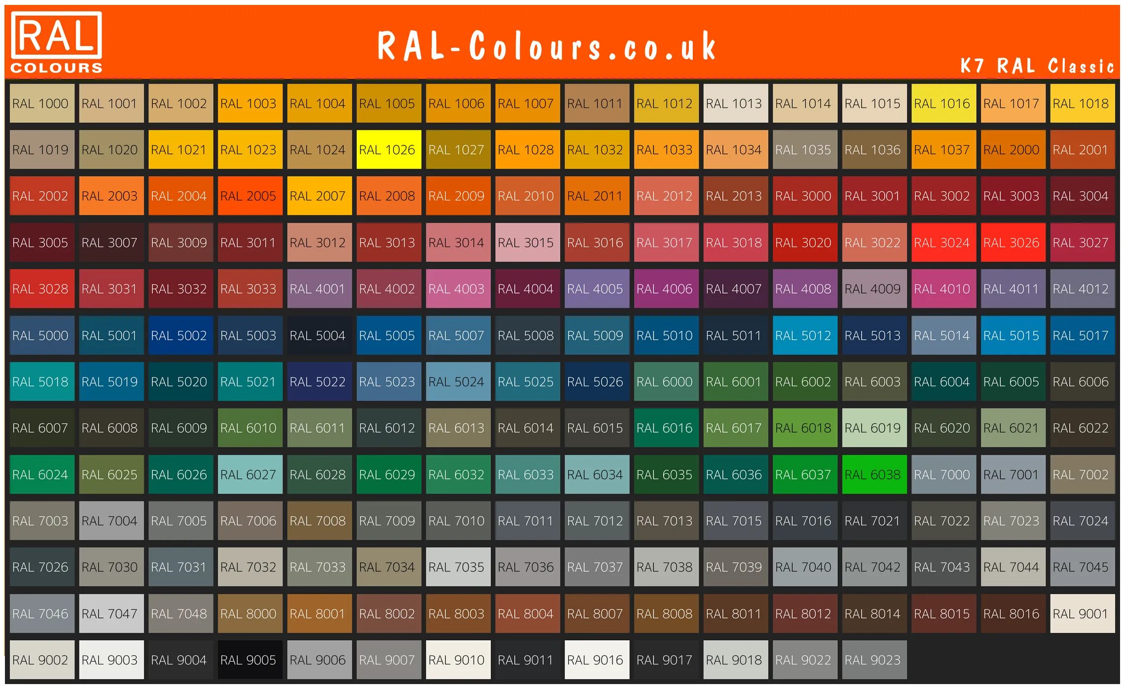 Рал фото цветов Color RAL 6011 / Reseda green (Green shades) RAL Color charts Ral color chart, R