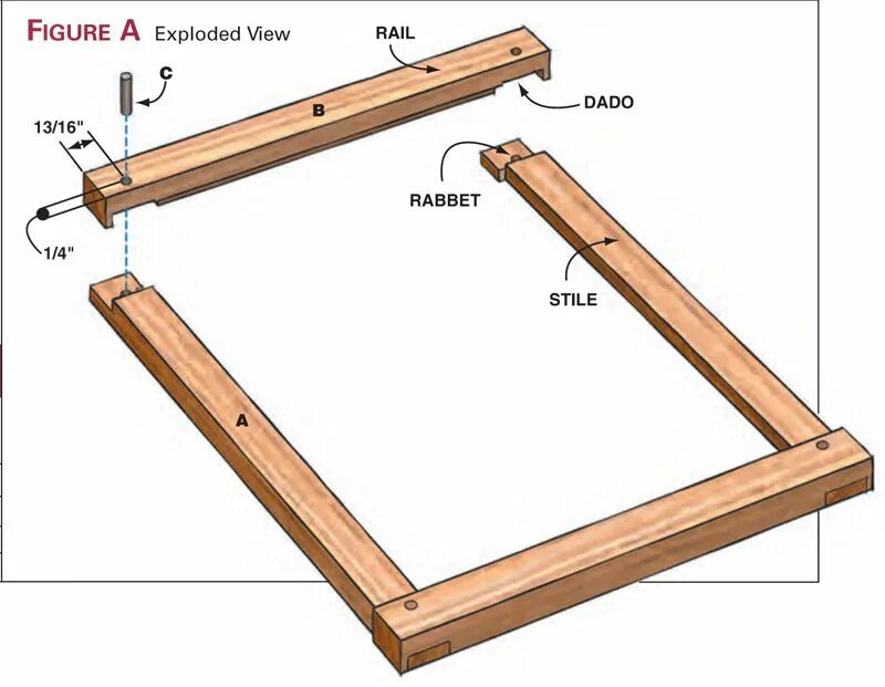 Рам своими руками в домашних условиях Craftsman Frame Popular Woodworking Craftsman frames, Wood picture frames diy, W