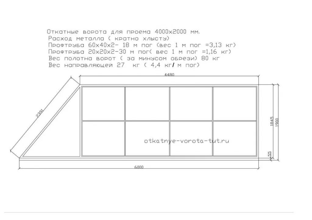 Рама откатных ворот чертеж MEGA комплект для откатных ворот до 4,2 м. КОМПЛЕКТУЮЩИЕ РОЛТЭК+ АВТОМАТИКА ALUT