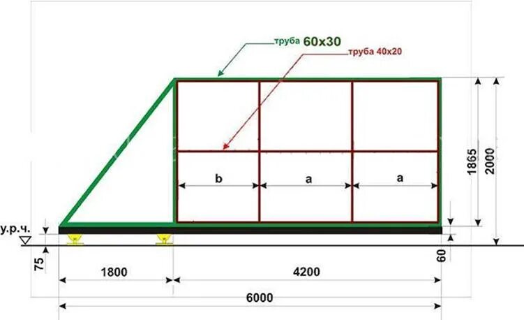 Рама откатных ворот чертеж Откатные ворота с профлистом купить за 40000 руб.
