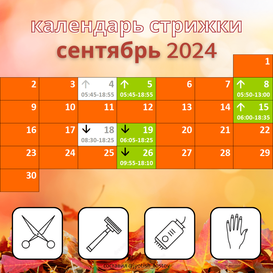 Рамблер гороскоп причесок на сентябрь 2024 Календарь стрижки: сентябрь 2024 - проект Анатолия Змушко