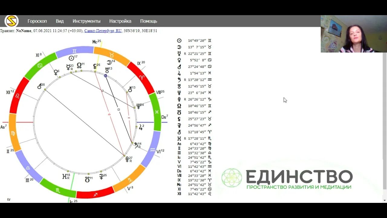 Гороскоп стрижек на сентябрь 2024 года. - YouTube