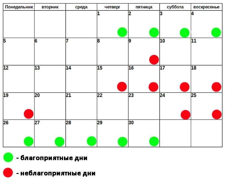 Рамблер календарь стрижек на октябрь 2024 Денежная стрижка в декабре 2023 для мужчин: найдено 85 картинок