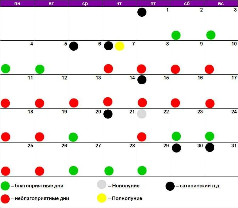 Рамблер лунный календарь стрижек Картинки КАЛЕНДАРЬ БЛАГОПРИЯТНЫХ СТРИЖЕК НА ИЮЛЬ