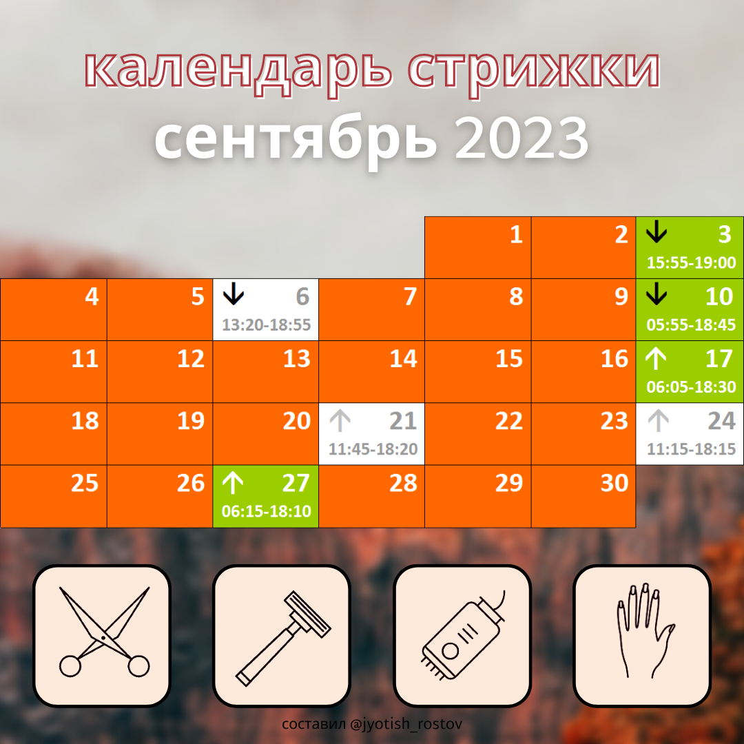 Рамблер стрижки сентябрь 2024 Гороскоп причесок на сентябрь рамблер - журнал 13malyshok.ru