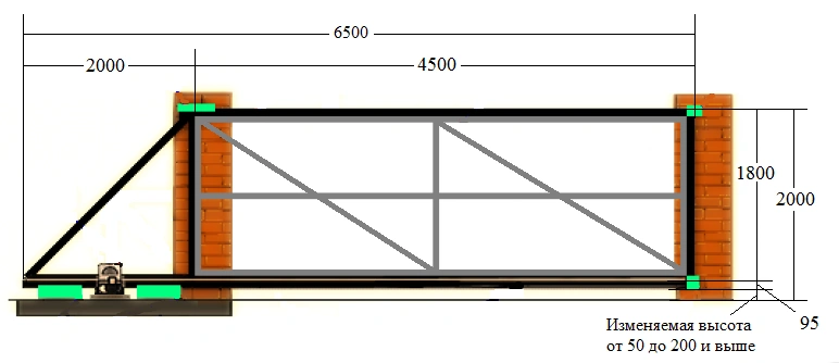 Рамка для откатных ворот чертеж купить Ворота откатные