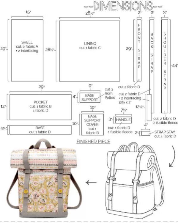 Ранец из кожи выкройка Выкройка рюкзака Backpack pattern sewing, Backpack sewing, Sewing patterns free