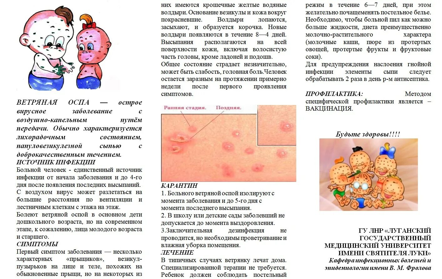 Ранняя стадия ветрянки у детей фото Ветряная оспа - ФГБОУ ВО ЛГМУ им. Свт. Луки Минздрава России