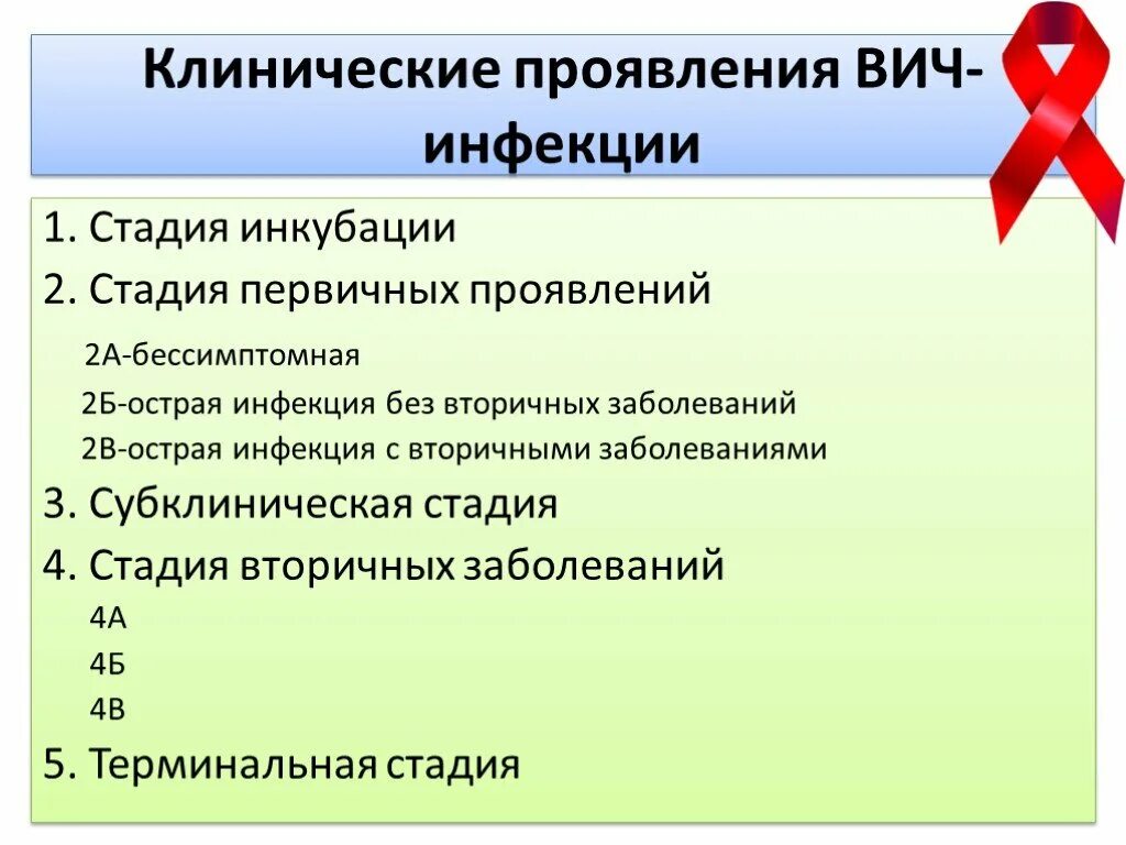 Ранняя стадия вич у женщин фото Субклиническая вич инфекция