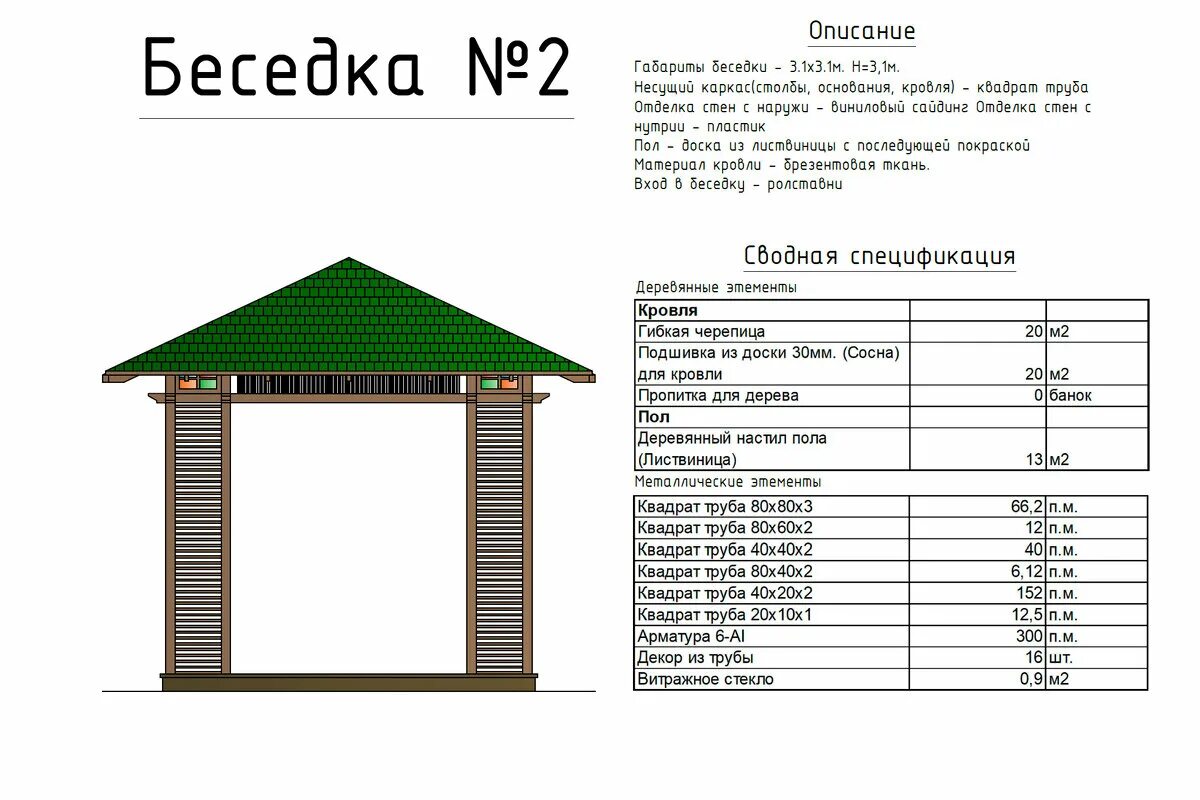 Расчет беседки онлайн калькулятор с чертежами Проект трех пляжных беседок "Строй со вкусом" проекты домов Дзен