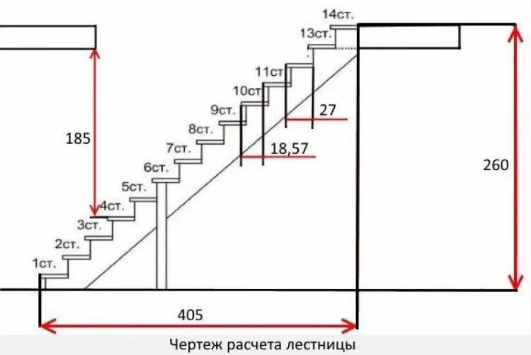 Расчет деревянной лестницы онлайн калькулятор с чертежами Расчет лестницы фото - DelaDom.ru