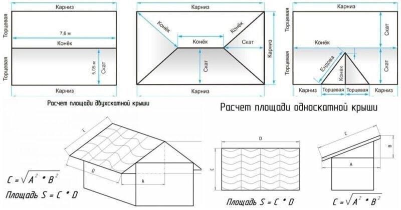 Расчет дома онлайн калькулятор с чертежами #504 post - Домашний ремонт от опытных мастеров (@doma_remont_master)