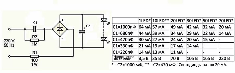 Расчет драйвера для светодиодного светильника своими Подключение мощных светодиодов к сети 220 В - Форум