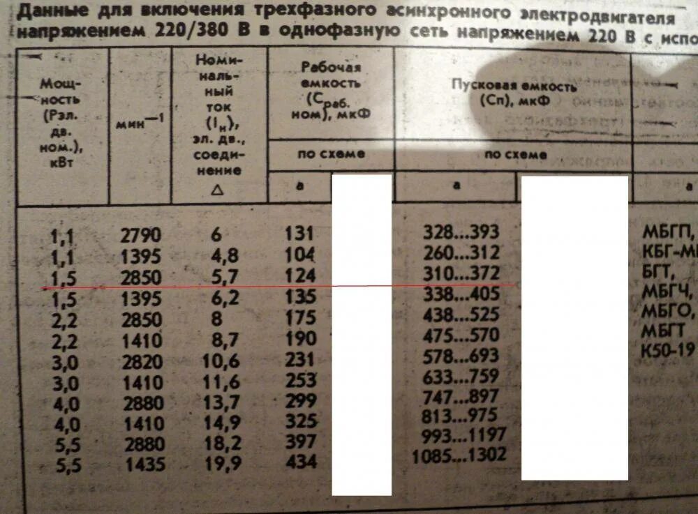 Расчет двигателя для подключения конденсатора Расчет конденсатора для трехфазного двигателя фото - DelaDom.ru