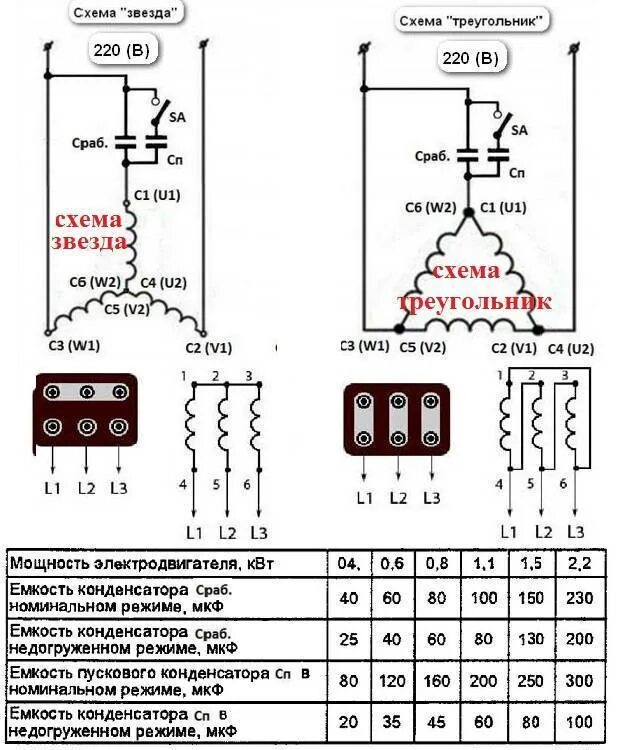 Расчет двигателя для подключения конденсатора Картинки КОНДЕНСАТОР ДЛЯ ЭЛЕКТРОДВИГАТЕЛЯ 380 НА 220 РАССЧИТАТЬ