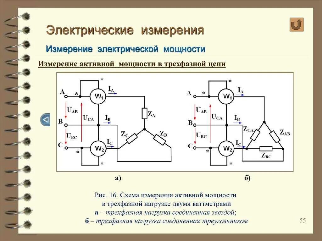 Расчет электрических и измерительных схем Картинки ЗАДАЧИ ЭЛЕКТРИЧЕСКИЕ ИЗМЕРЕНИЯ