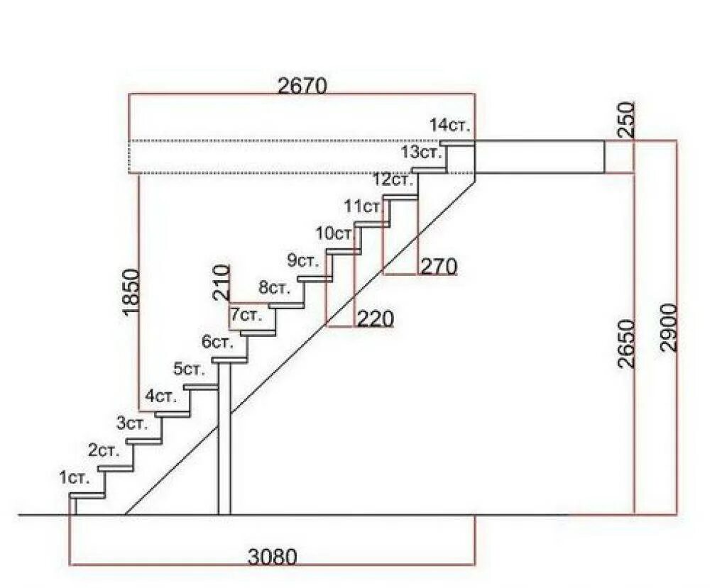 Расчет металлической лестницы онлайн калькулятор с чертежами Расчет лестницы фото - DelaDom.ru