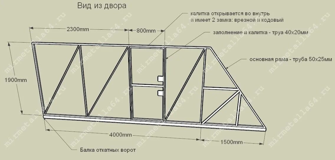 Расчет откатных ворот чертеж Откатные ворота с калиткой своими руками: чертежи