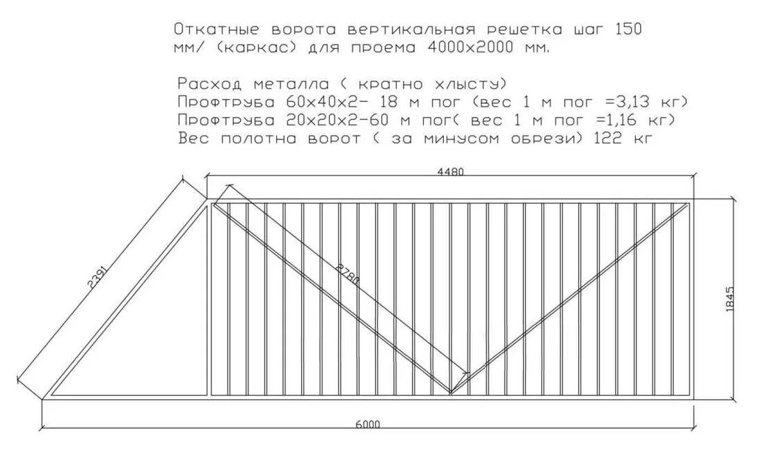 Расчет откатных ворот онлайн калькулятор с чертежами От чего зависит размер воротного полотна: как правильно рассчитать размер Статья