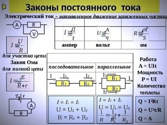 Вариант 21к ИЗ-1 ТОЭ