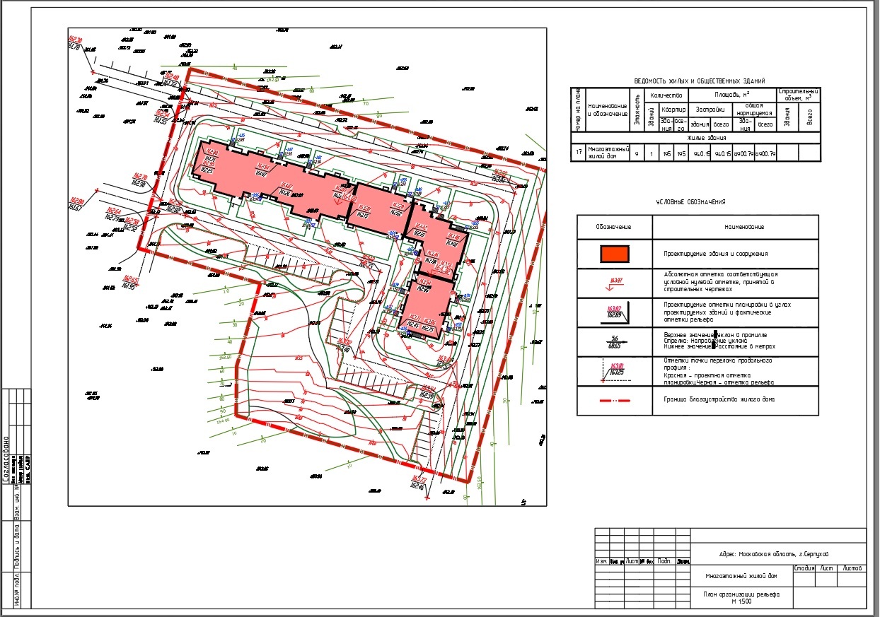 Расчет планировки территории AutoCAD Civil 3D Пакет Генплан