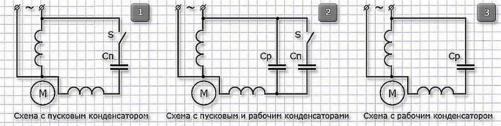 Расчет подключения двигателя Как подключить электродвигатель 220В