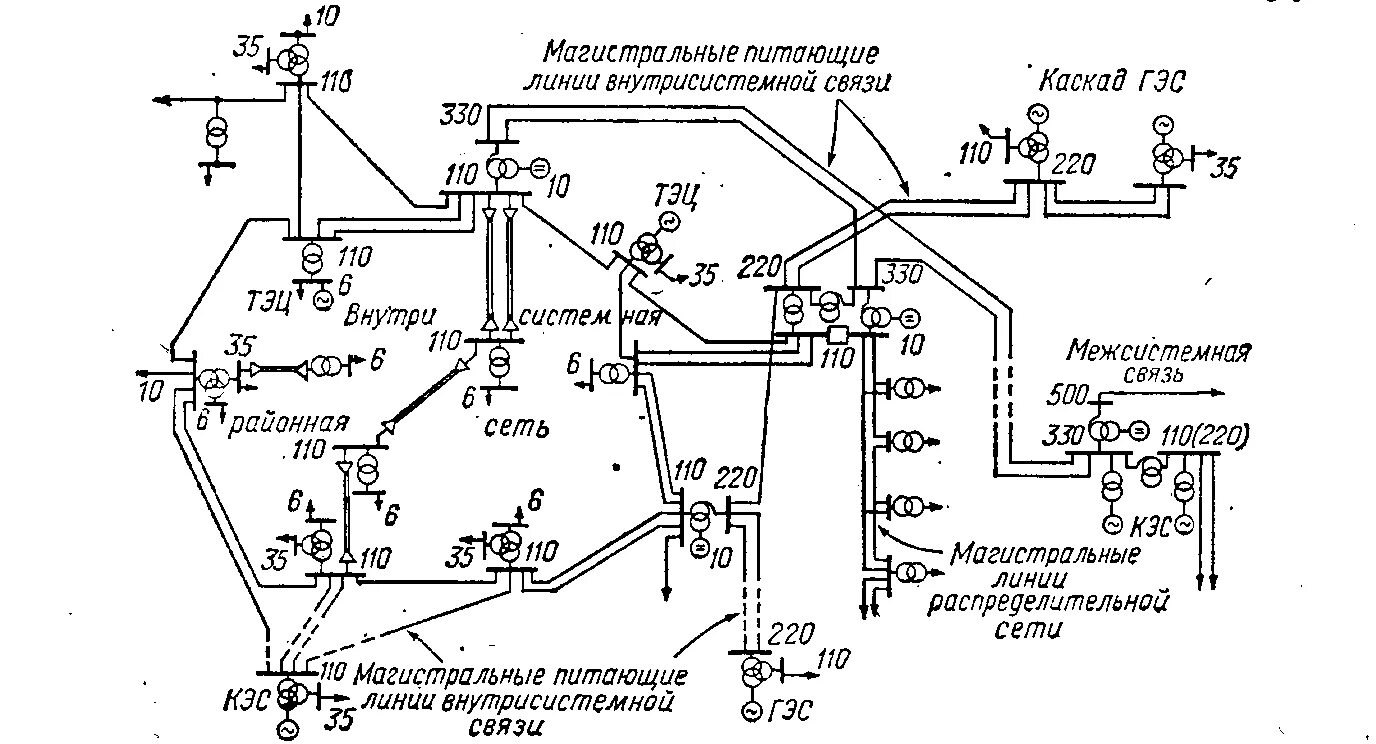 Расчет схем электрических сетей Что такое kv в электрической схеме HeatProf.ru