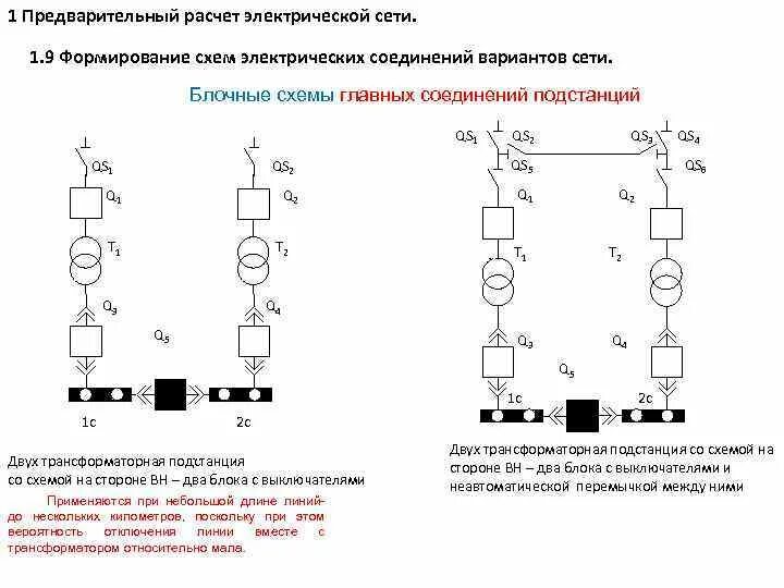 Расчет схем электрических сетей 1 схемы электрических соединений: найдено 87 изображений