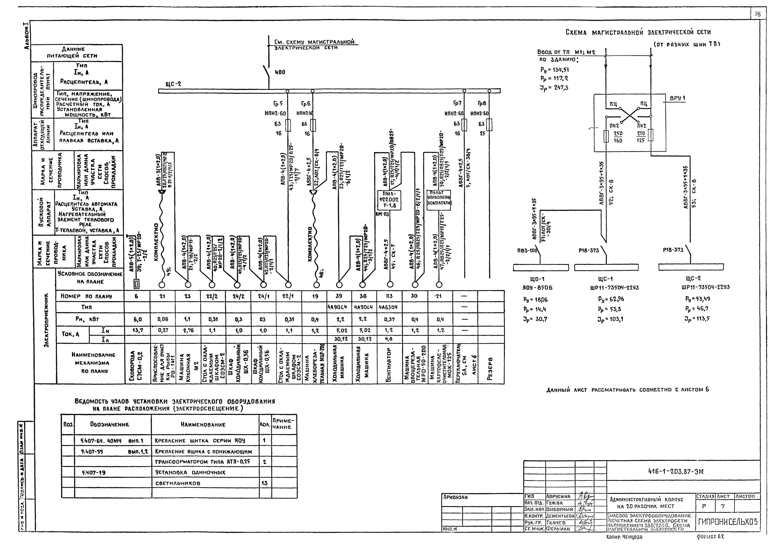 Расчет схем электрических сетей Скачать Типовой проект 416-1-203.87 Альбом I. Общая пояснительная записка. Техно