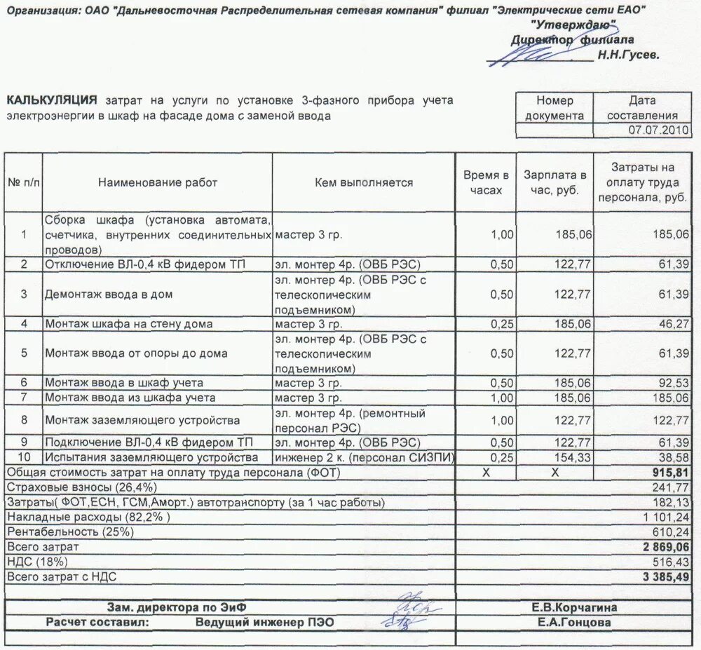 Расчет стоимости подключения газа Калькуляции на монтаж - найдено 88 фото