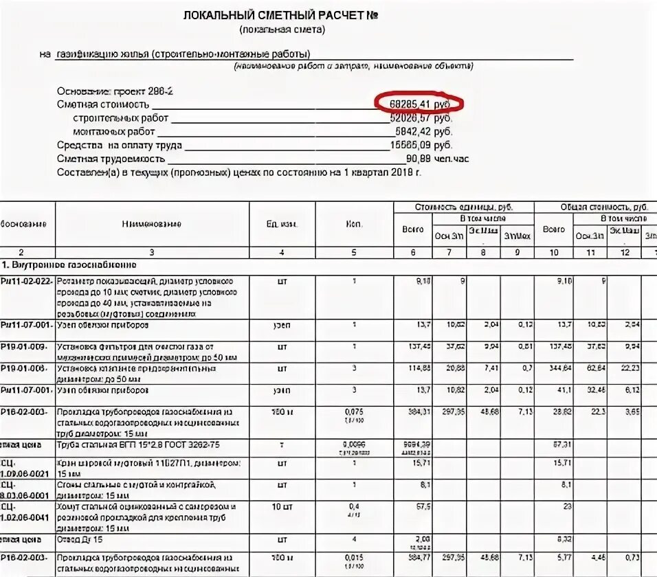 Расчет стоимости подключения газа Купить Составление смет на различные виды работ в интернет-магазине Тепло-в-дом 