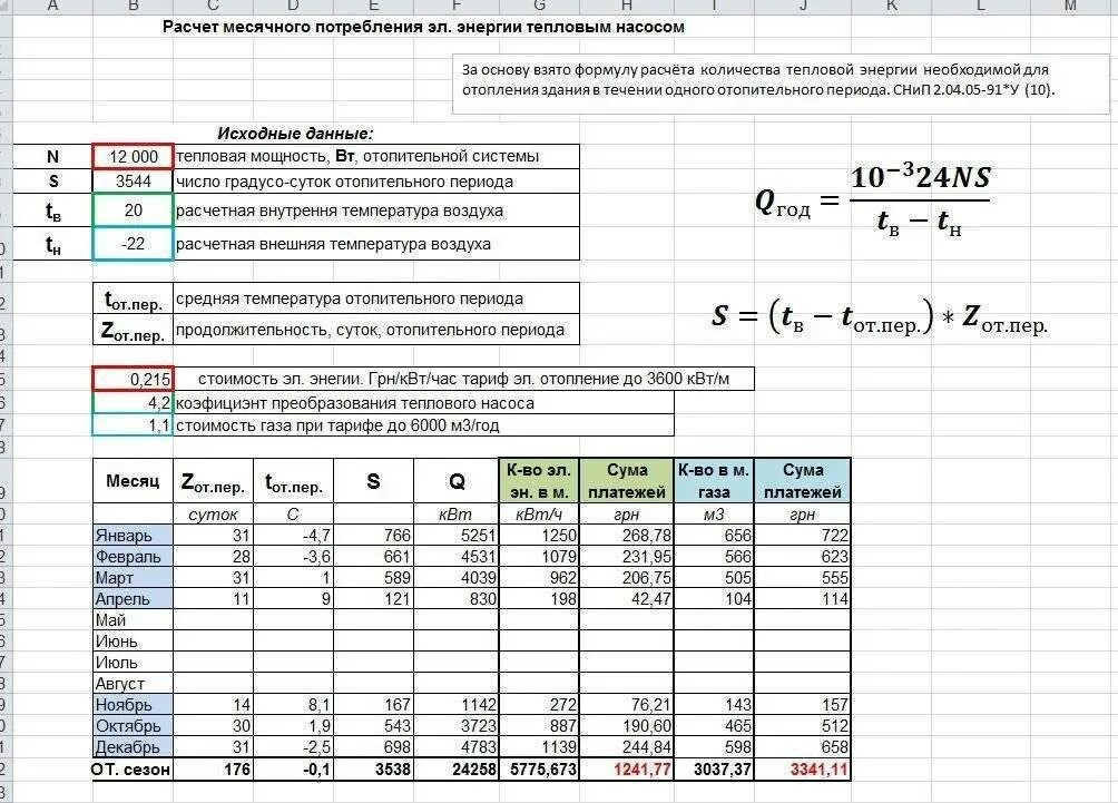 Расчет стоимости подключения газа Формула горячей воды фото - DelaDom.ru