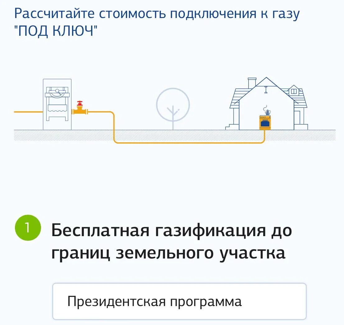 Расчет стоимости подключения газа Рассчитать стоимость подключения к газу "под ключ" Администрация Городского окру