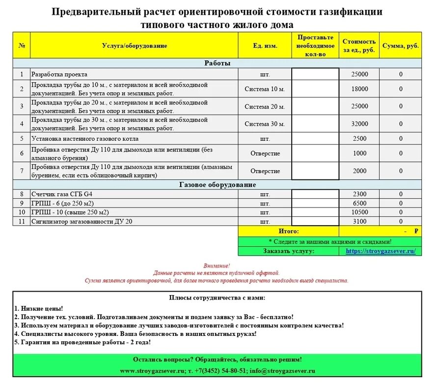 Расчет стоимости подключения газа Расчет стоимости газификации