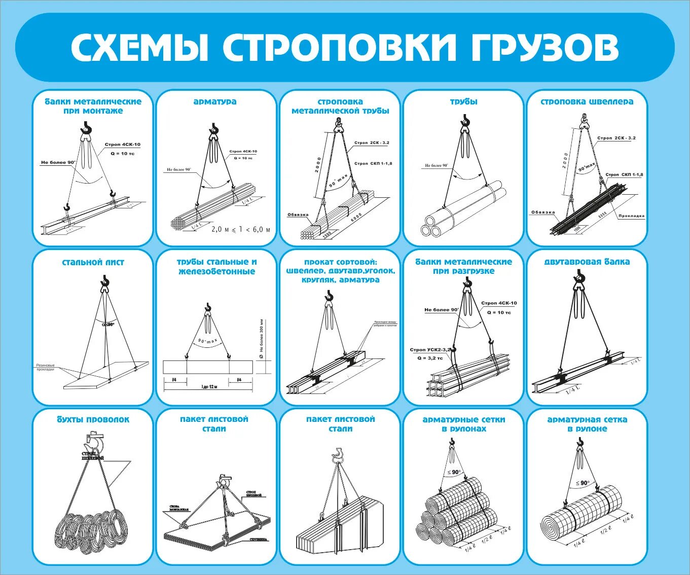 Примеры расчета такелажной оснастки - купить в интернет-магазине по низкой цене 