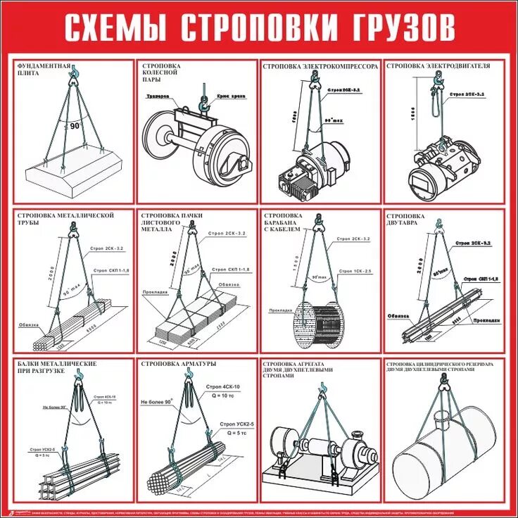 Расчет такелажной оснастки Схема строповки СТР-05 Грузия, Дорожные знаки, Картинки